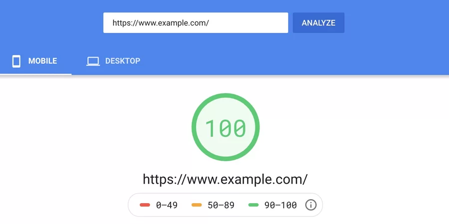 Does Website Speed Matter?